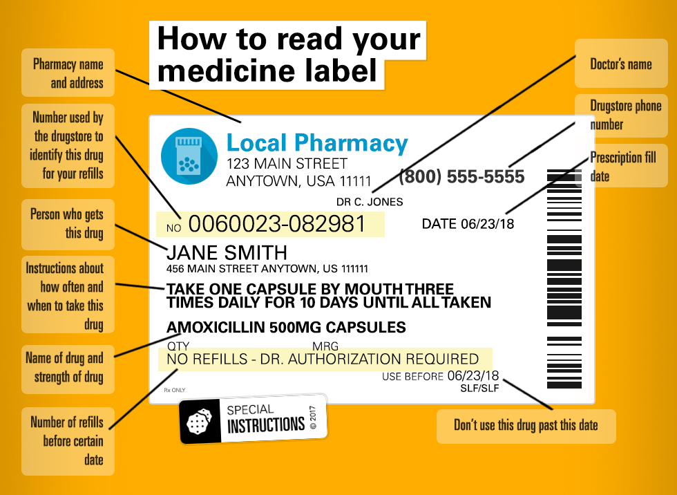 Prescription Label Example