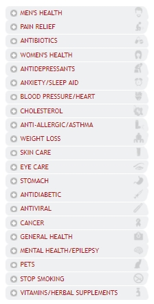 pills categories